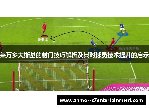 莱万多夫斯基的射门技巧解析及其对球员技术提升的启示