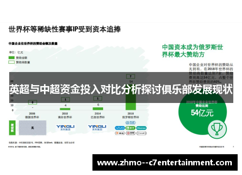 英超与中超资金投入对比分析探讨俱乐部发展现状 英超与中超资金投入对比分析探讨俱乐部发展现状
