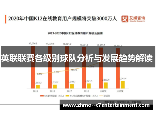 英联联赛各级别球队分析与发展趋势解读 