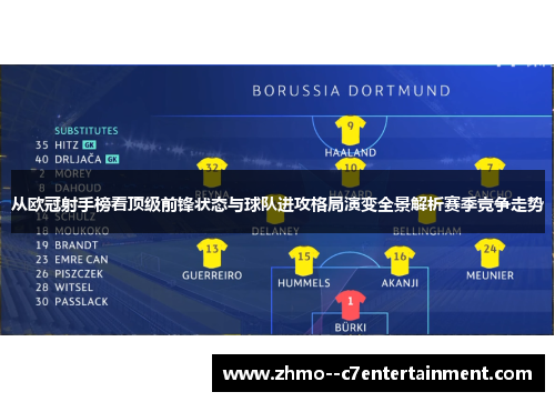 从欧冠射手榜看顶级前锋状态与球队进攻格局演变全景解析赛季竞争走势