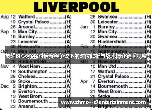 英超BIG6强强对话赛程争议下的对位解析与战术博弈赛季观察