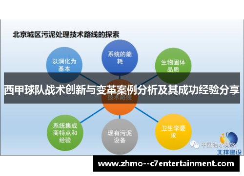 西甲球队战术创新与变革案例分析及其成功经验分享