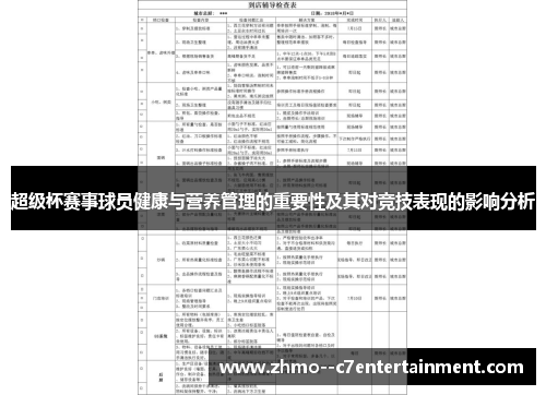 超级杯赛事球员健康与营养管理的重要性及其对竞技表现的影响分析