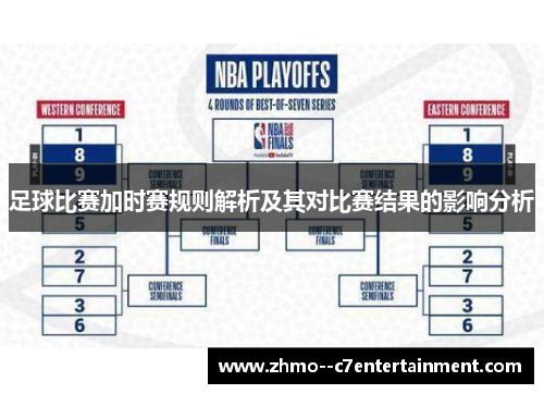 足球比赛加时赛规则解析及其对比赛结果的影响分析