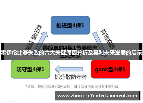 霍伊伦比赛失败的六大关键原因分析及其对未来发展的启示 霍伊伦比赛失败的六大关键原因分析及其对未来发展的启示