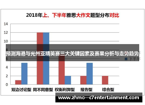 预测海港与光州亚精英赛三大关键因素及赛果分析与走势趋势 预测海港与光州亚精英赛三大关键因素及赛果分析与走势趋势