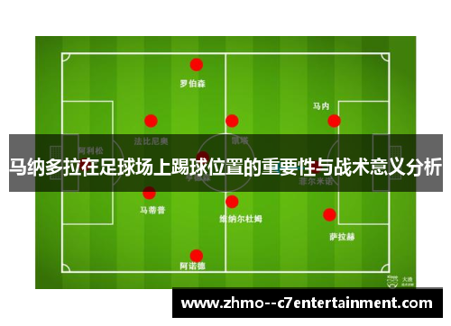 马纳多拉在足球场上踢球位置的重要性与战术意义分析