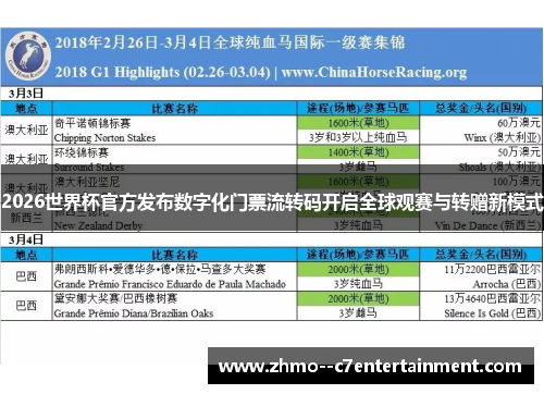 2026世界杯官方发布数字化门票流转码开启全球观赛与转赠新模式